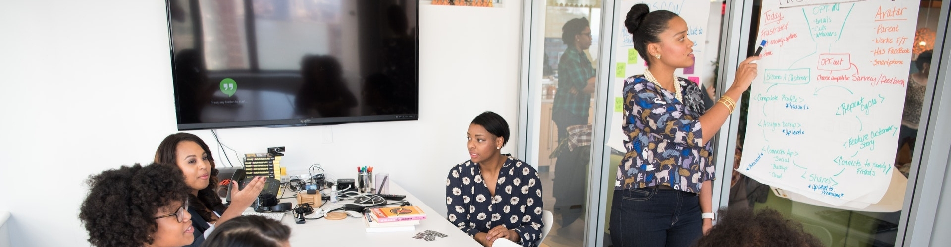 Coaching Scrum Adventures